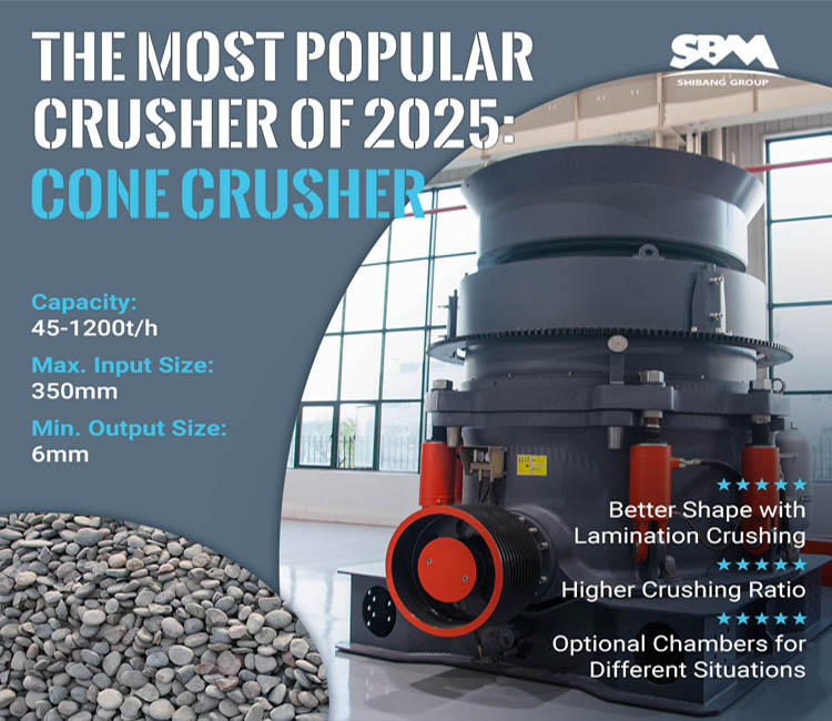 concasseur &agrave; c&ocirc;ne