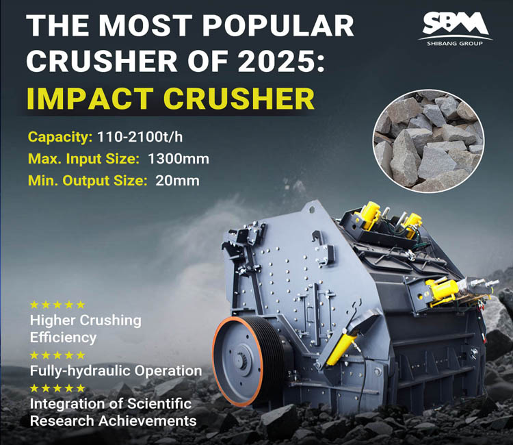 concasseur &agrave; percussion