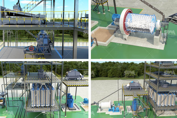 Procédé standard d'enrichissement et de purification du sable de quartz