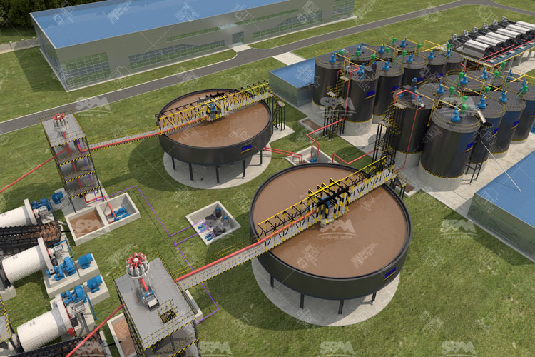 Les 4 principales m&eacute;thodes de traitement du minerai d'or pour l'enrichissement aurif&egrave;re