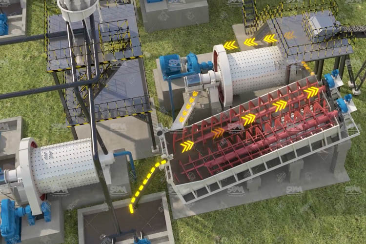 Les 4 &eacute;tapes de l'enrichissement du minerai de cuivre et d'or indon&eacute;sien