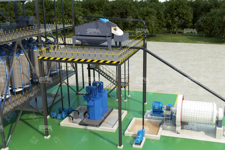 Comment traiter le minerai de silicium : guide pour construire une usine d'enrichissement